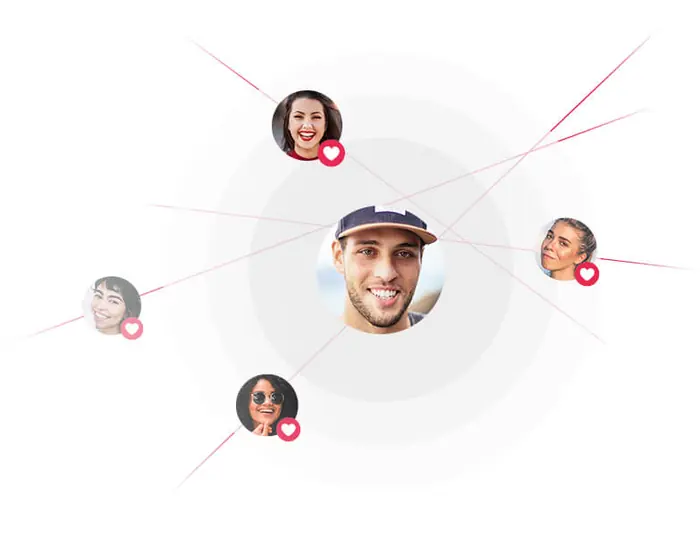 Illustrated network of people in the iDates discovery view